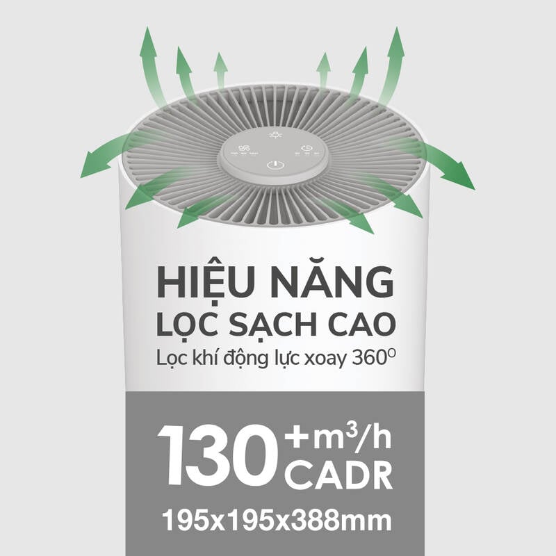 [Áp voucher 10%+Quà tặng] Máy Lọc Không Khí LocknLock 195x195x388mm, 220 - 240V, 50/60Hz, 23W, Cadr 130㎥/H, Coverage 16㎡ - Màu Trắng -  ENP126WHT, , large image number null
